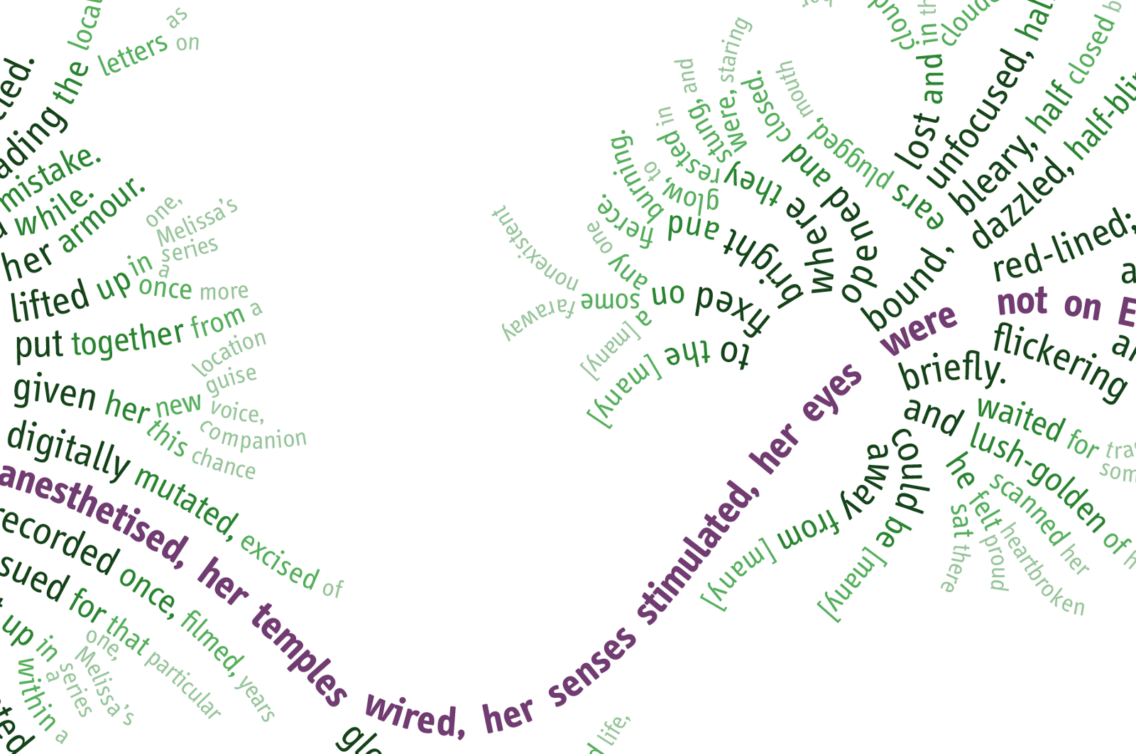Zoom in on the markov chain