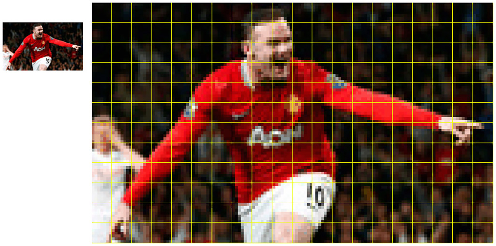 gridded